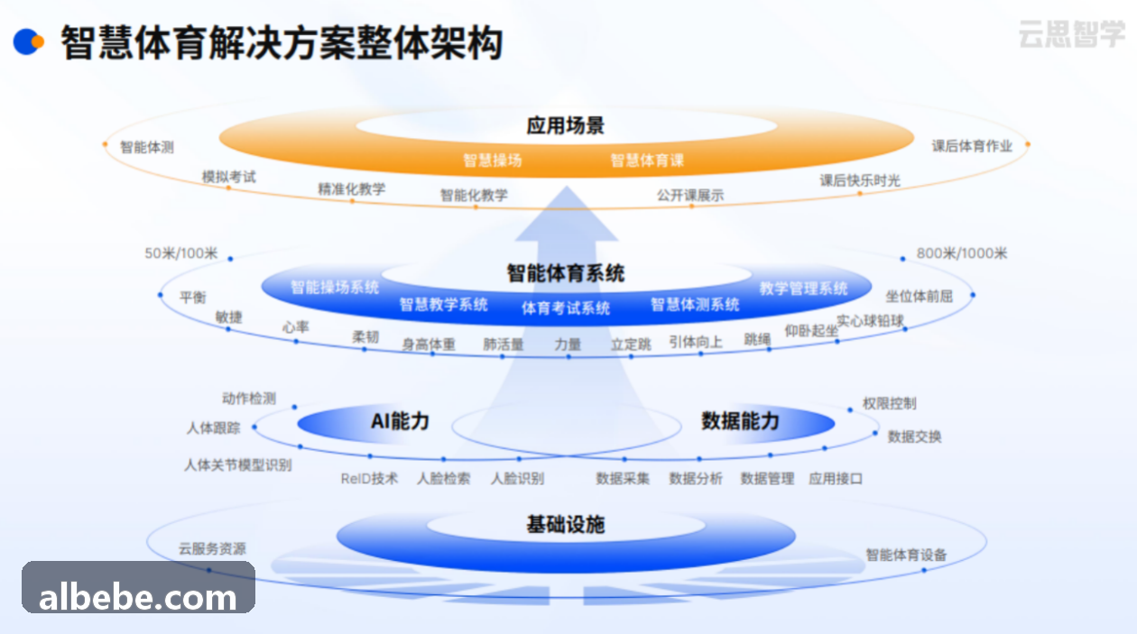 九游NINEGAME码率设置优化指南