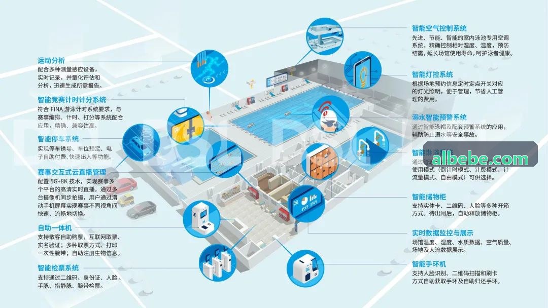 游戏推流码率优化指南